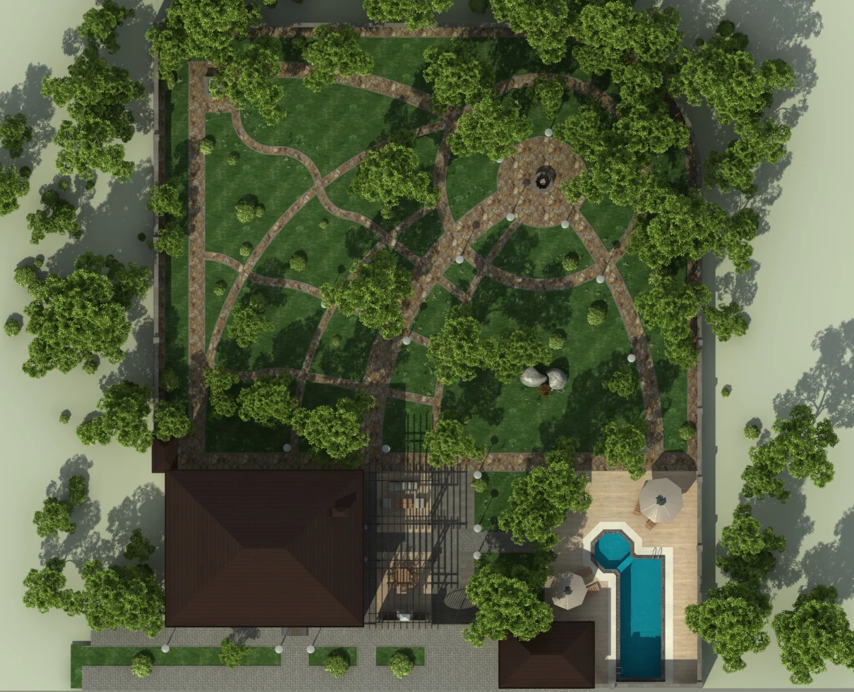 builder image